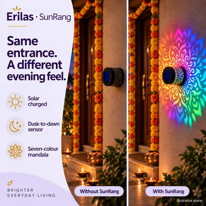 Erilas SunRang before-after product page image