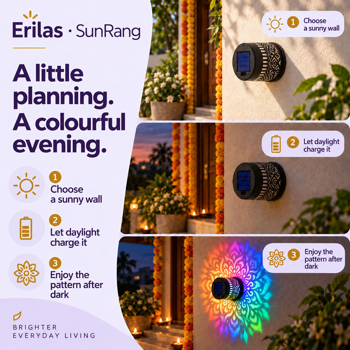 Erilas SunRang routine product page image