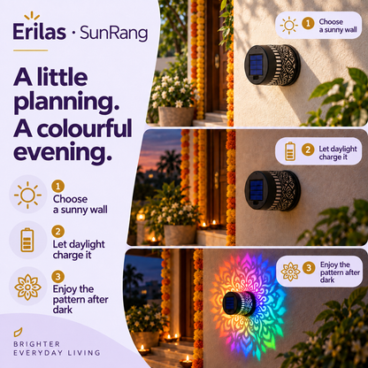 Erilas SunRang routine product page image