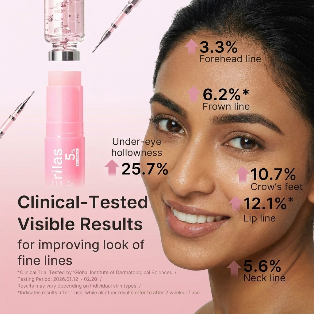 Clinical-tested visible results infographic on close-up of an Indian woman's glowing face